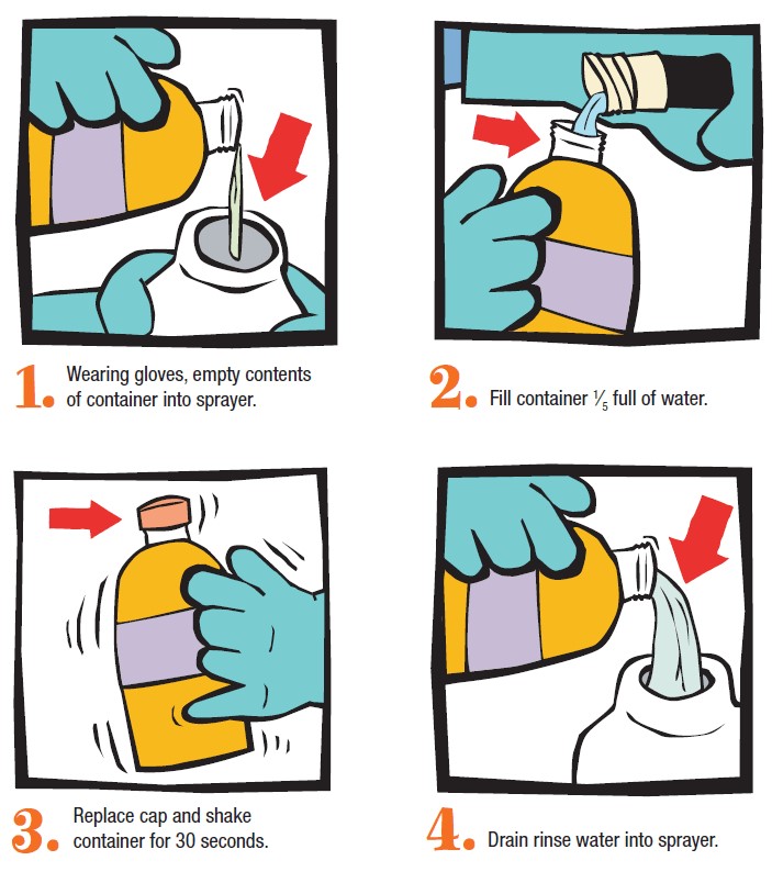 How to Properly Dispose of Empty Chemical Containers