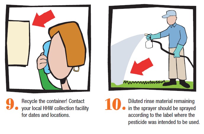 Infographic showing steps 9-10 for diposal of empty pesticide containers ((full text below)